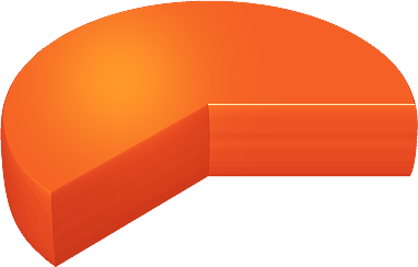 轰炸电话在线下单